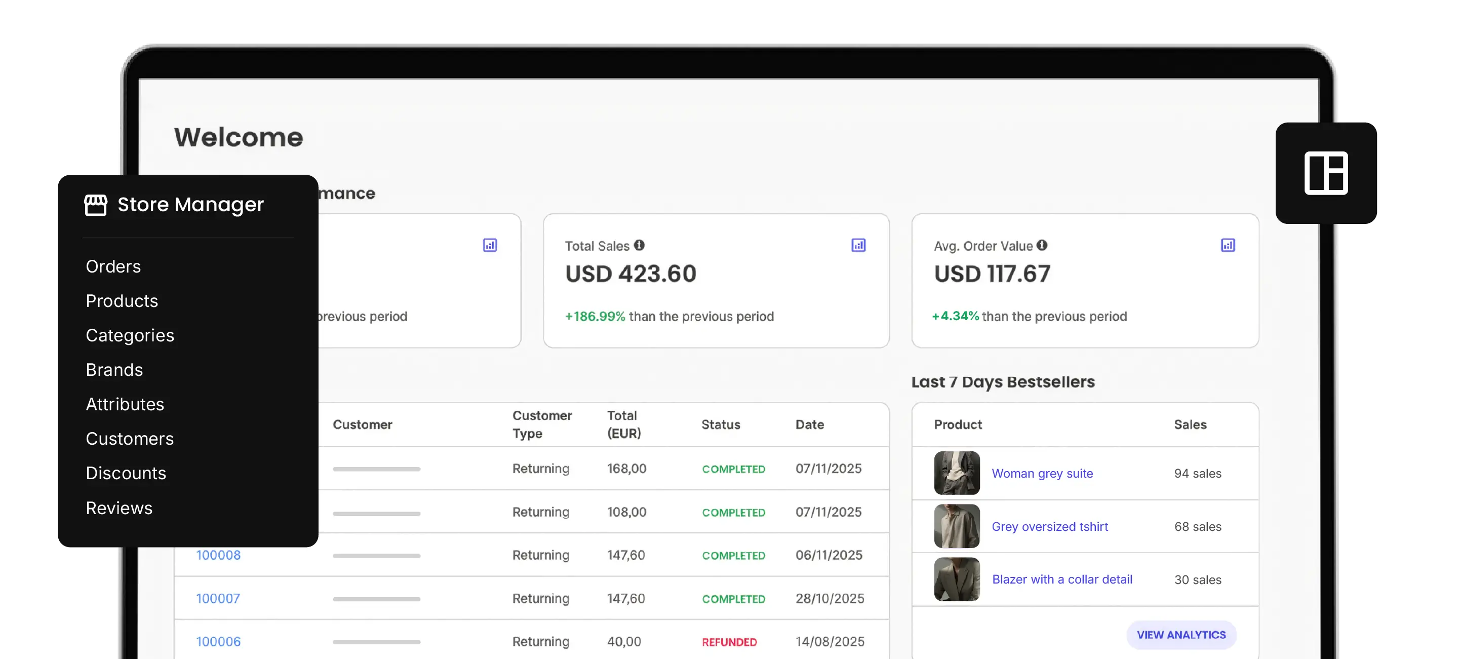 Taskco Commerce unified dashboard